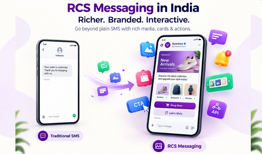 RCS Messaging in India
